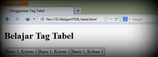 Belajar Html Cara Membuat Tabel Di Html Tag Table Duniailkom 7068